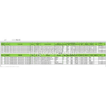 Chinese importeert gegevens met code 84212990 filter- of zuiveringsmachine